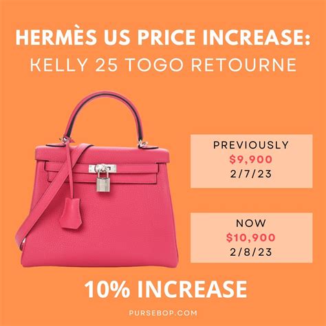 hermes bags value chart